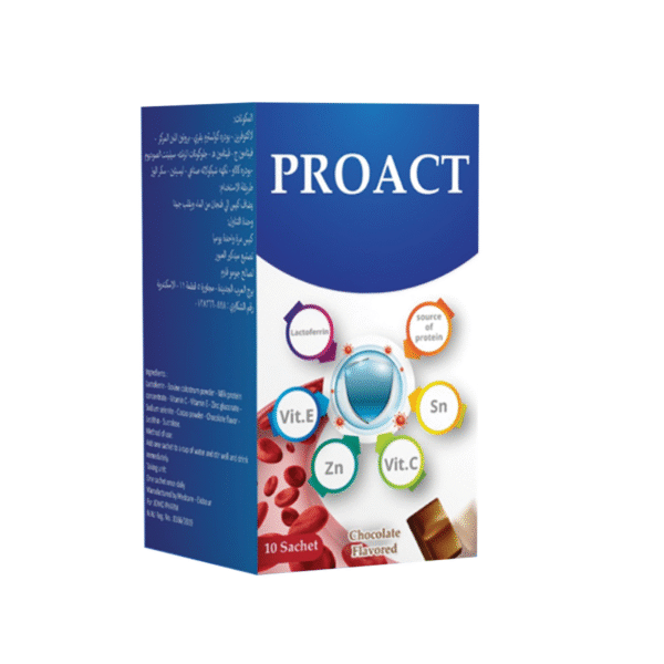 PROACT